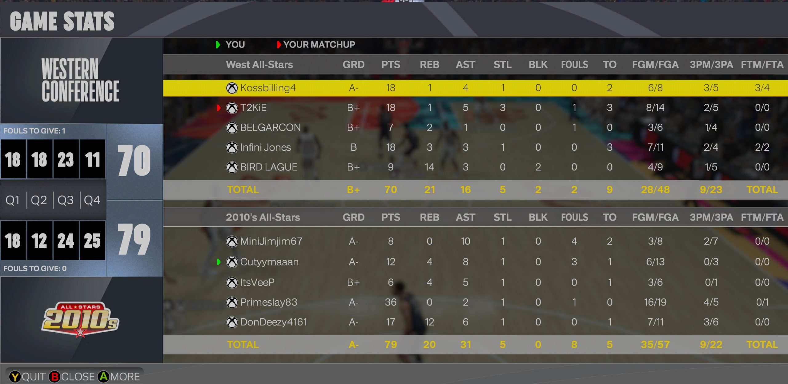 Open Gym 166.3 — game screenshot