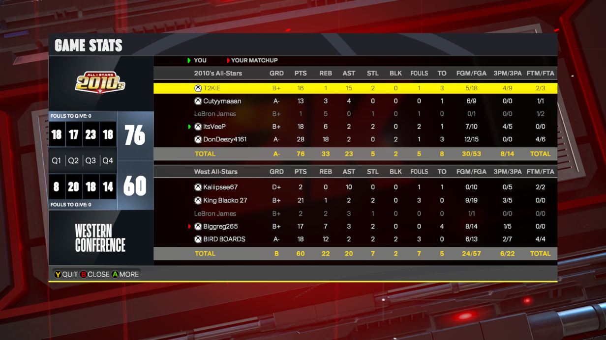 Open Gym 141.3 — game screenshot