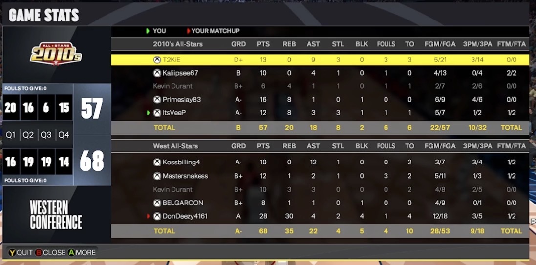 Open Gym 123.3 — game screenshot