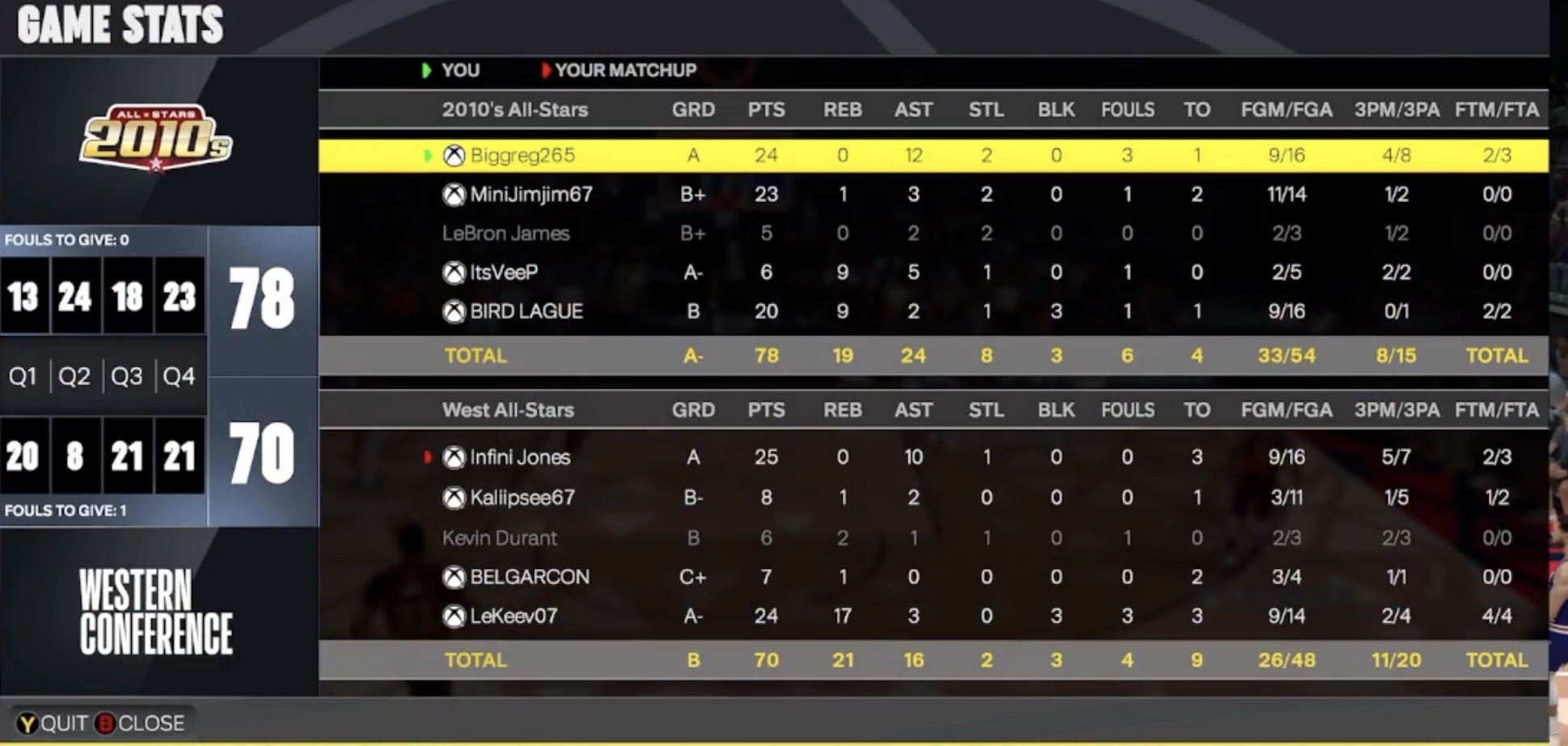 Open Gym 112.3 — game screenshot