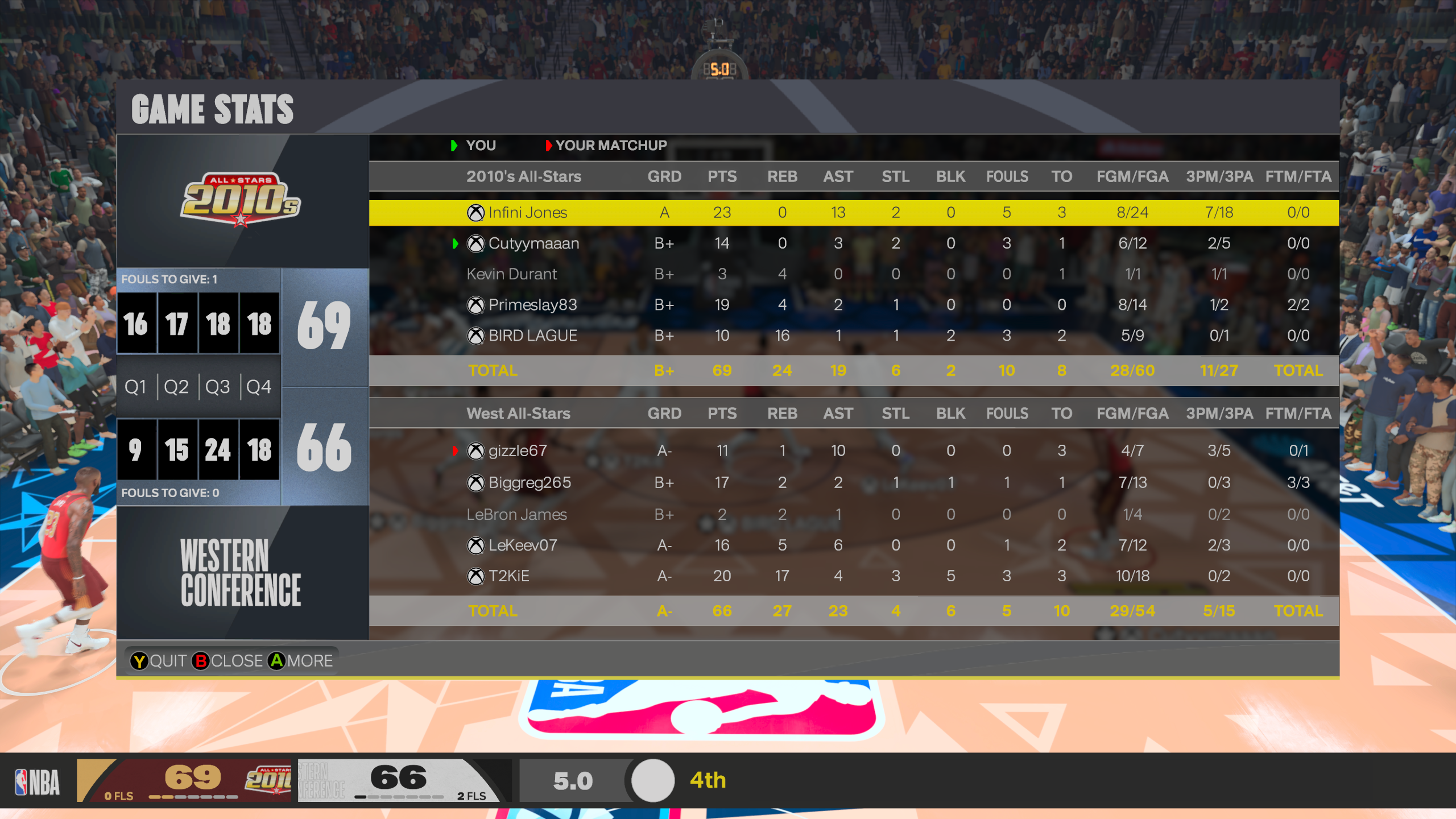 Open Gym 107.3 — game screenshot