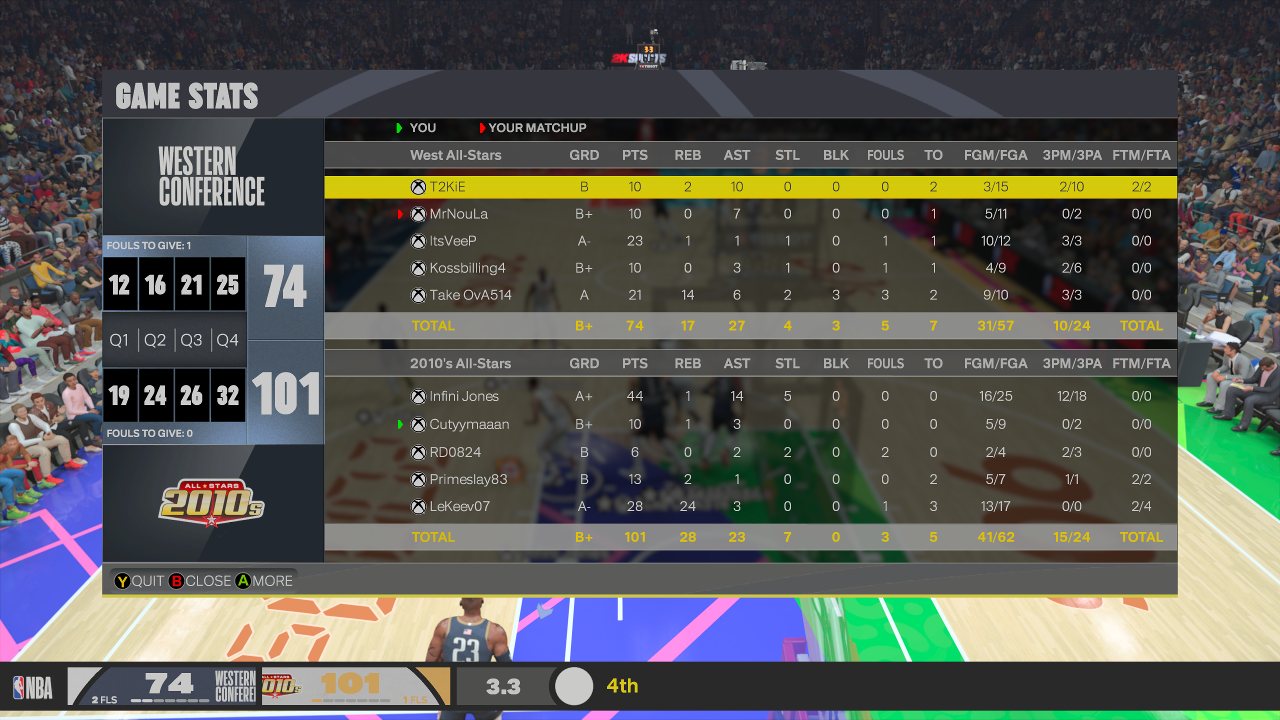 Open Gym 104.3 — game screenshot