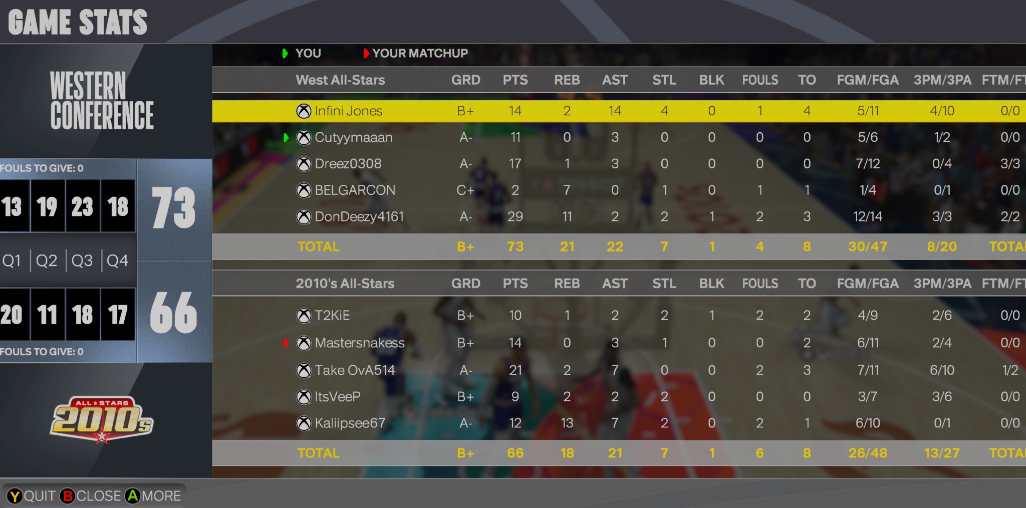 Open Gym 100.3 — game screenshot