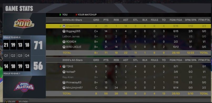 Open Gym 99.3 — game screenshot