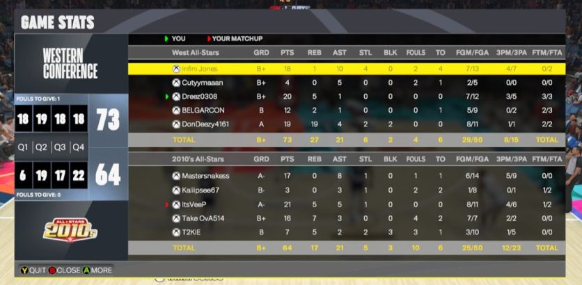 Open Gym 96.3 — game screenshot
