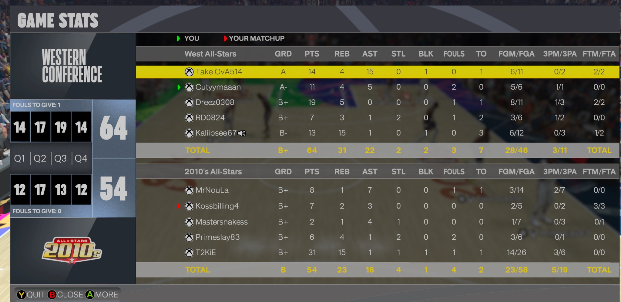 Open Gym 95.3 — game screenshot
