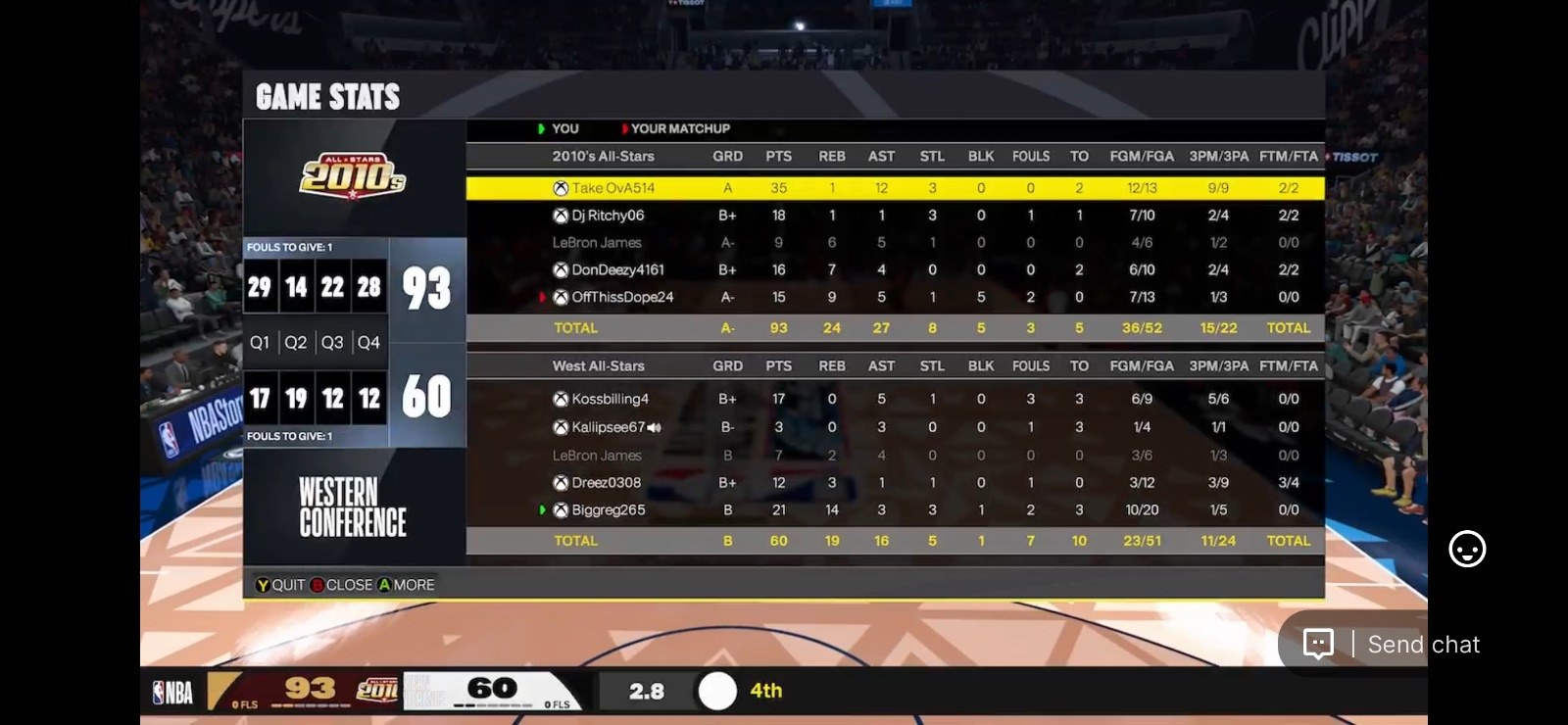 Open Gym 93.3 — game screenshot